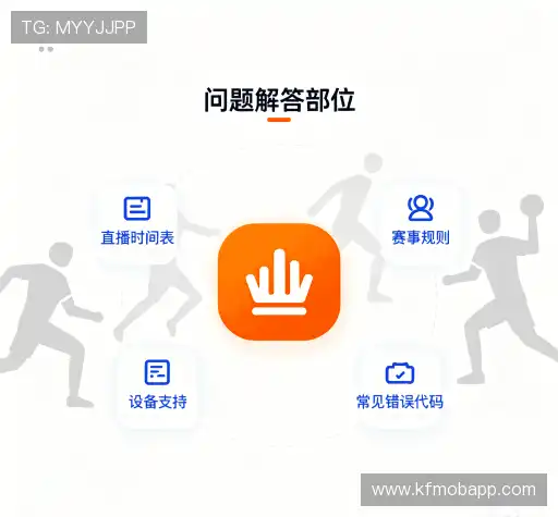 产品FAQ